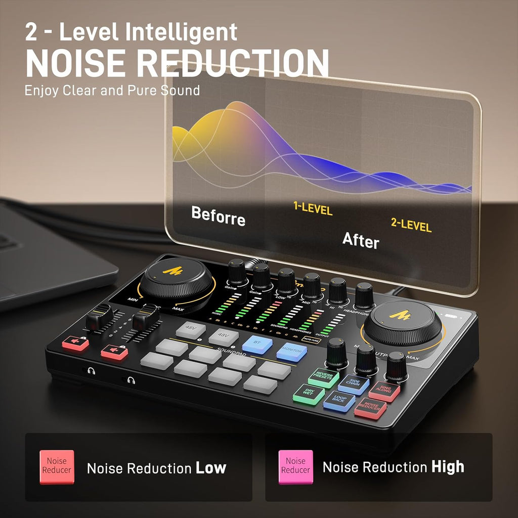 MAONO Podcast Equipment Bundle: Audio Interface mixer with Dual XLR Input for Podcast Streaming - MaonoCaster E2 Gen2 (E2 GEN2+PD400X+BA92+MH601)