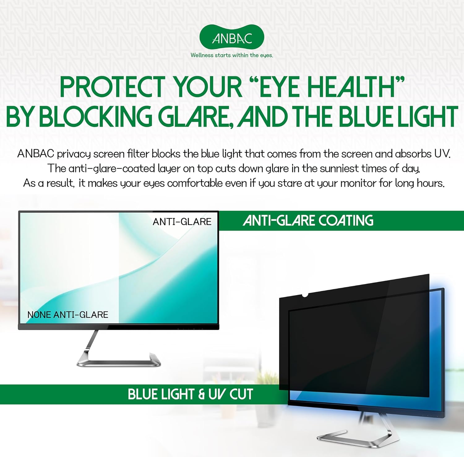 20.1 Inch Desktop Privacy Screen Shield for 4:3 Monitor - Anti Glare Computer Privacy Screen Cover | Blue Light Blocking Screen Protector | Scratch Resistant UV Filter | Attachment Type