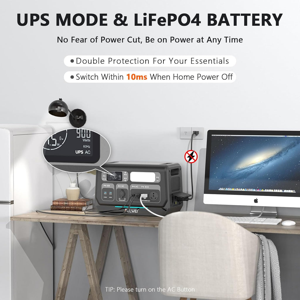 ALLWEI 2400W LiFePO4 Power Station, 2048Wh Solar Generator with 1500W AC Charging &1200W Solar Charging, Expandable to 10.24kWh, with Pure Sine Wave AC Outlets for Home Backup, Power Outages & Camping