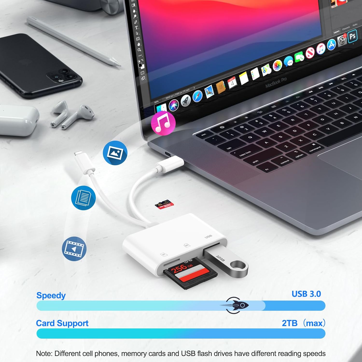 SD Card Reader for iPhone iPad Mac, Digital Camera Adapter to iPhone Lightning & USB C Dual Connector, Trail Camera Memory Card Viewer with SD/Micro SD/USB-A 3 Slot, No App Plug and Play