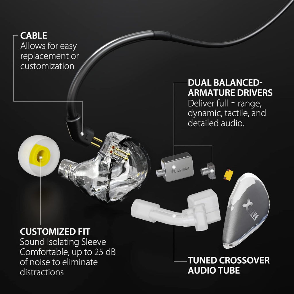 Xvive U45T9 Wireless in Ear Monitor System 5.8ghz with T9 2BA Drivers IEM Earphone, IEM System Transmitter and Bodypack Receiver for Studio, Band Rehearsal, Live Performance, Channel Scan Mode