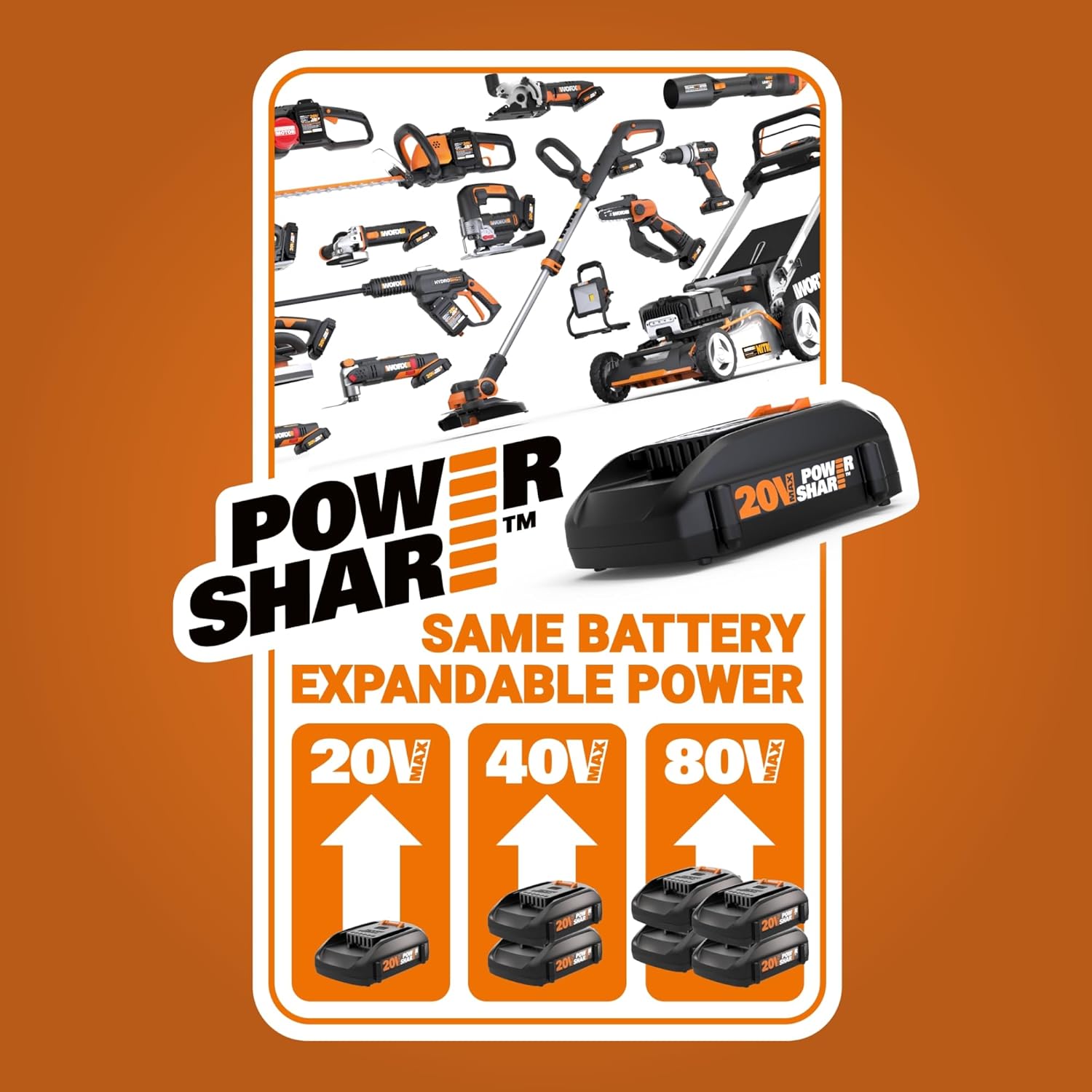 WORX 20V Cordless Stick Vacuum, Powerful Cordless Vacuum Cleaner 25Kpa High Suction for Pet Hair, Lightweight Handheld Vacuum Cleans Floors Carpet Car – Battery & Charger Included