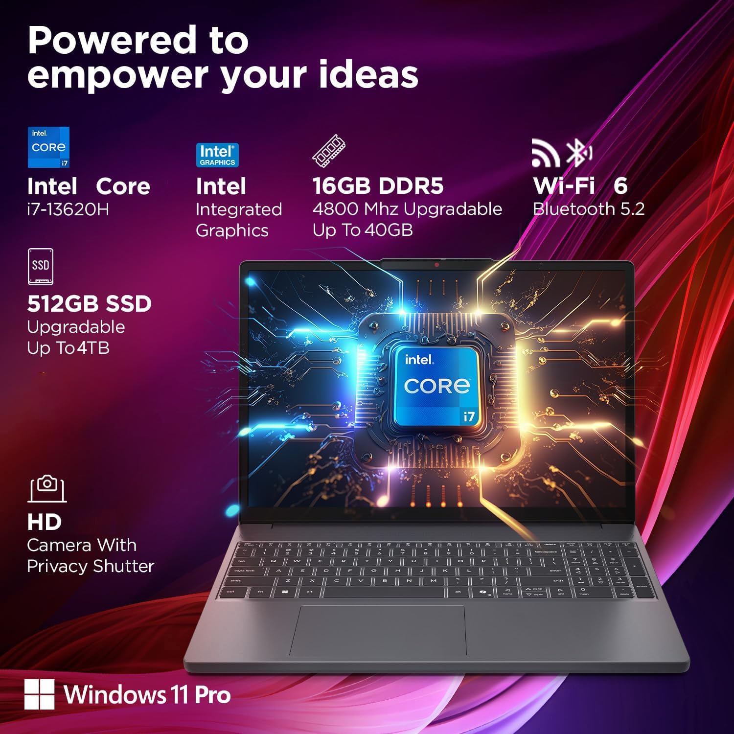 Lenovo Laptop Computer for Home Student Business, IdeaPad Slim 3, Intel i7-13620H (Beat Ultra 7 255U), 16GB DDR5 RAM, 256GB PCIe SSD, 16" FHD+, WiFi 6, Type-C, HDMI, Luna Grey, Windows 11 Pro, Wendbo