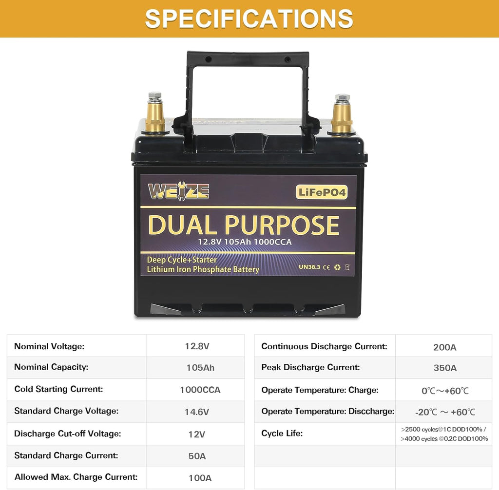 WEIZE 12V 105AH Dual Purpose LiFePO4 Lithium Battery, 1000CCA Group 31 Group 27 GC2 Starter Battery Plus Deep Cycle Performance, Built-in Smart BMS, Perfect for Automotive, Trolling Motor, Marine, RV