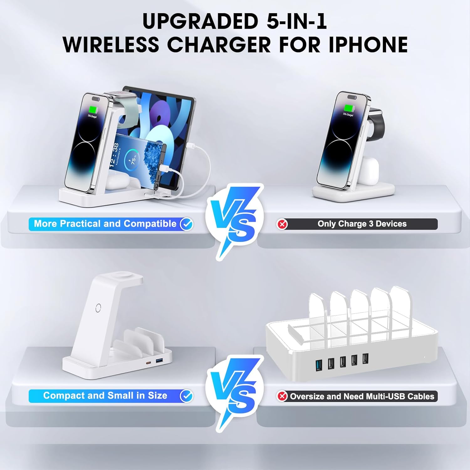 Wireless Charger for iPhone - 5 in 1 Charging Station for Multiple Devices Apple: Fast Wireless Charging Stand Dock for iPhone 16e 16 15 14 13 12 Pro Max Apple Watch Airpods(White)