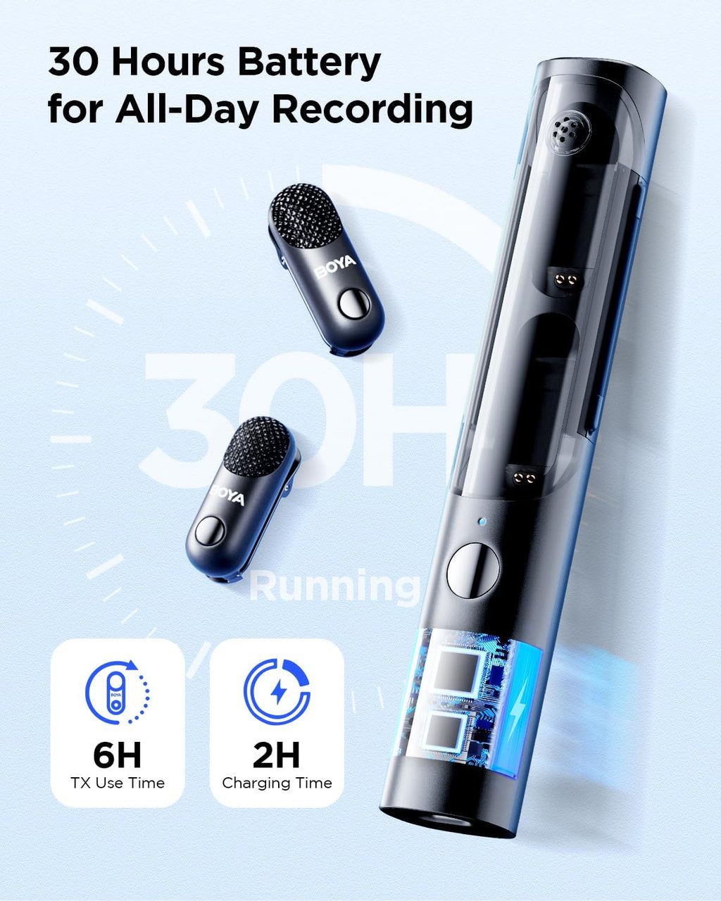 BOYA Magic-03 Wireless Lavalier Microphone, 30Hrs Battery,328FT Los Range, Safety Track &Limiter, Portable Wireless Mini Lapel mic for USB Type-C Android iPhone 16/15 Camera Camcorder Vlog Podcast