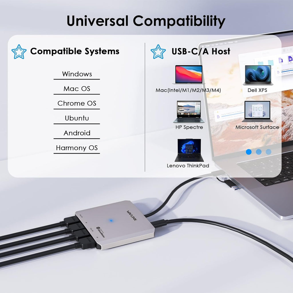 WAVLINK USB C to Quad HDMI 4K Adapter, Universal USB A to HDMI Docking Dual Triple Display Station for Windows, Mac M1/M2/M3/M4, Thunderbolt, USB-C Laptops