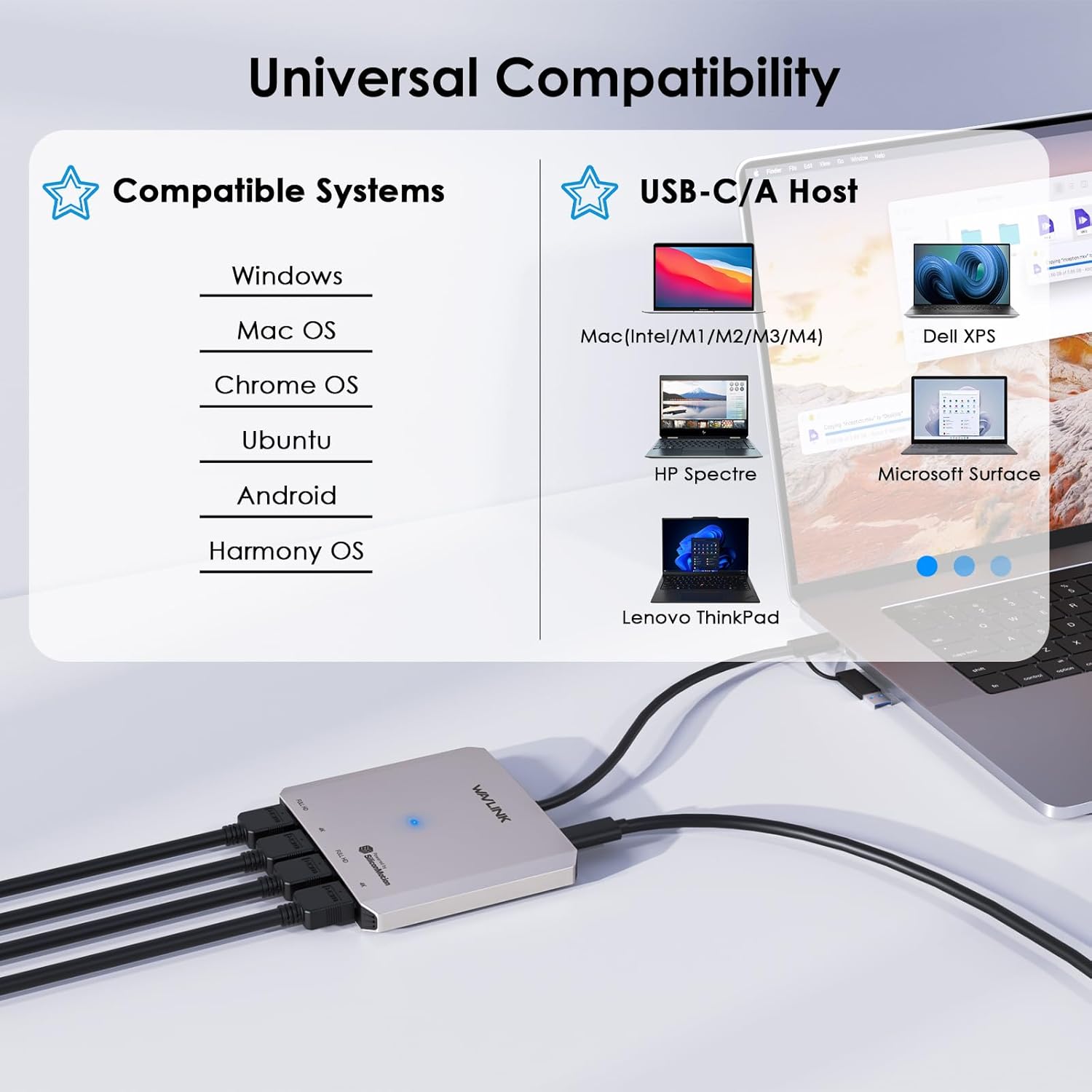 WAVLINK USB C to Quad HDMI 4K Adapter, Universal USB A to HDMI Docking Dual Triple Display Station for Windows, Mac M1/M2/M3/M4, Thunderbolt, USB-C Laptops