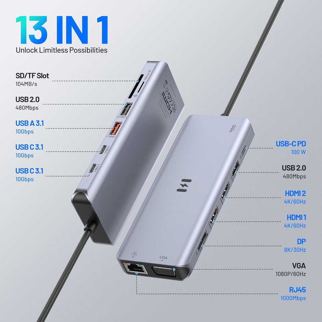 USB C Docking Station 4 Monitors,13 in 1 Laptop Docking Station 3 Monitors with Dual HDMI,8K DP,VGA,10Gbps USB A/C Data Transfer, PD Charging,USB C Hub Multiport Adapter for Windows/Mac OS Laptop