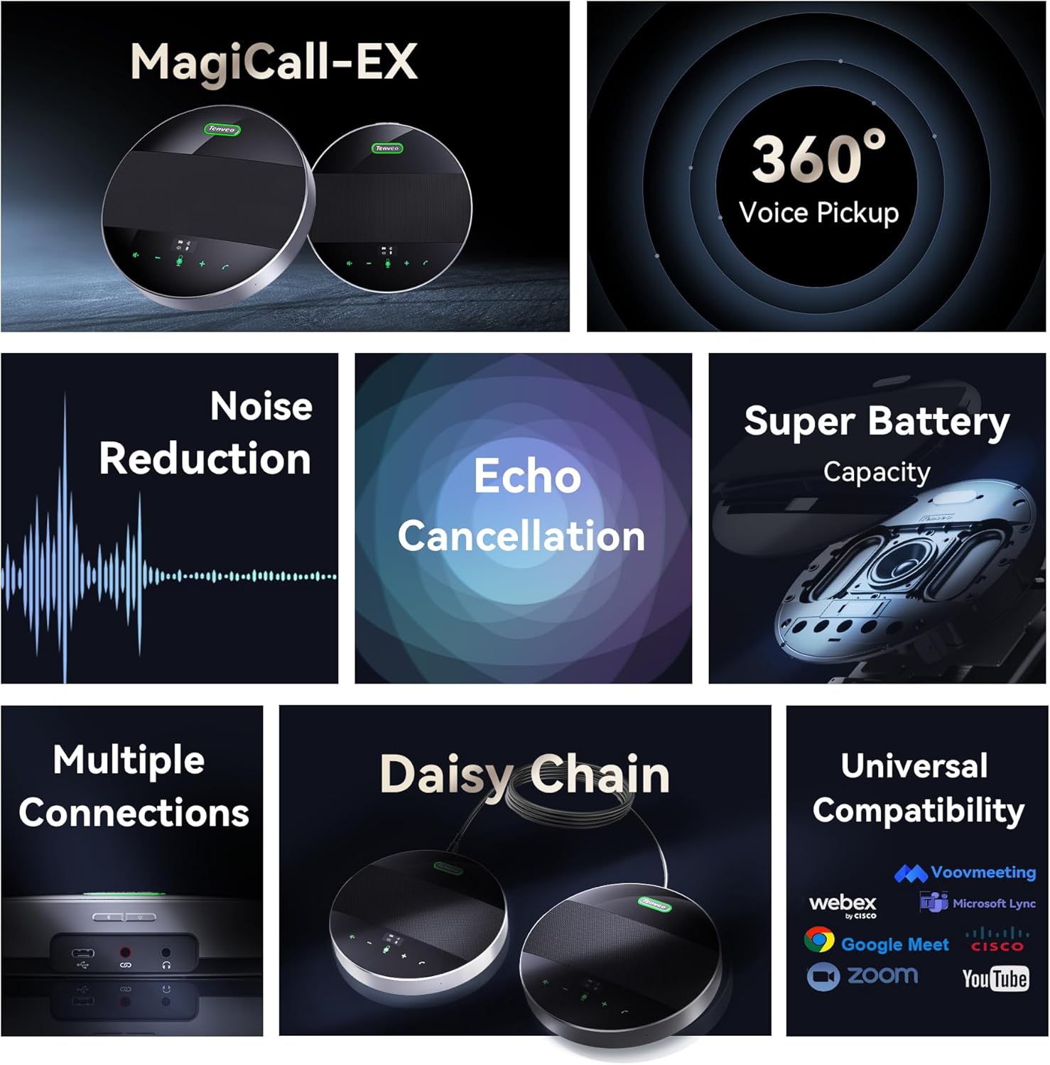 Tenveo MagiCall-EX Bluetooth Conference Speakerphone, Daisy Chain/Use Alone up to 30 attendees, Bluetooth/Wireless/USB Microphone, 360°Voice Pickup Noise Cancelling for Conference Call Large Meeting