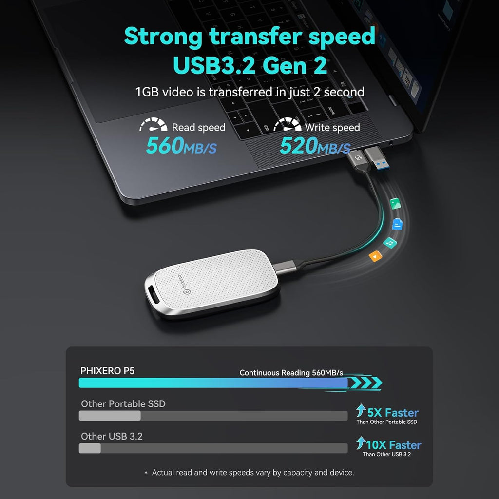 PHIXERO 2TB Portable SSD, Type-C Interface, Up to 450Gbps, Built-in mSTAT SSD for Ultra-Fast Data Transfer,White