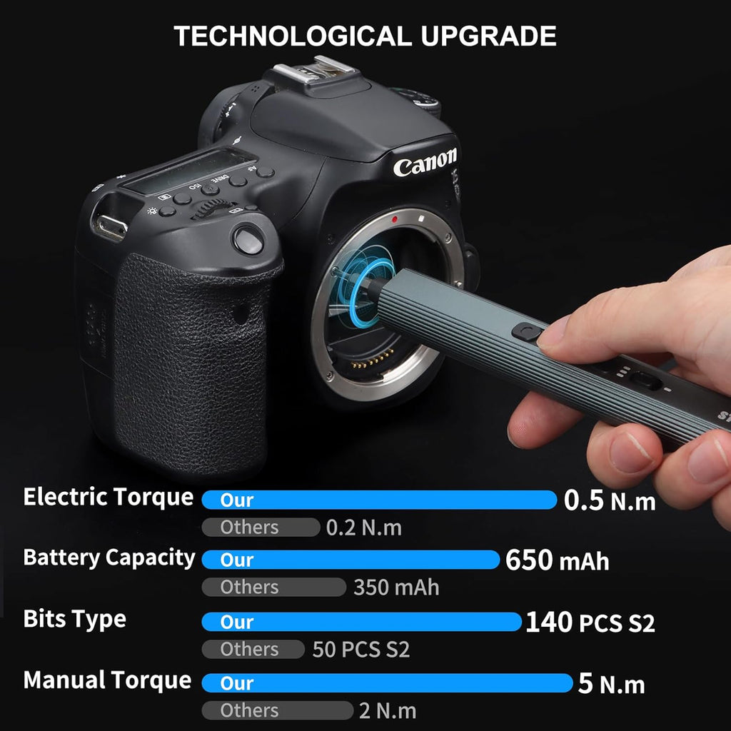 STREBITO Mini Electric Screwdriver, 155 in 1 Electric Precision Screwdriver Set with 140 S2 Magnetic Bits, Max 5 N.m, 650mAh Battery, Small Power Screwdriver Electronic Repair Tool Kit for Computer RC