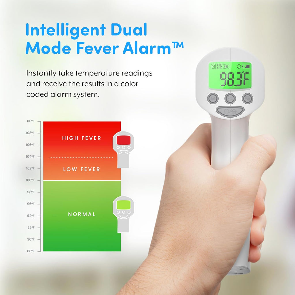Medical Grade FSA-HSA Eligible Heavy Duty Touchless Infrared Forehead Thermometer, for Adults & Baby Digital Thermometer Gun, 1s Instant Results
