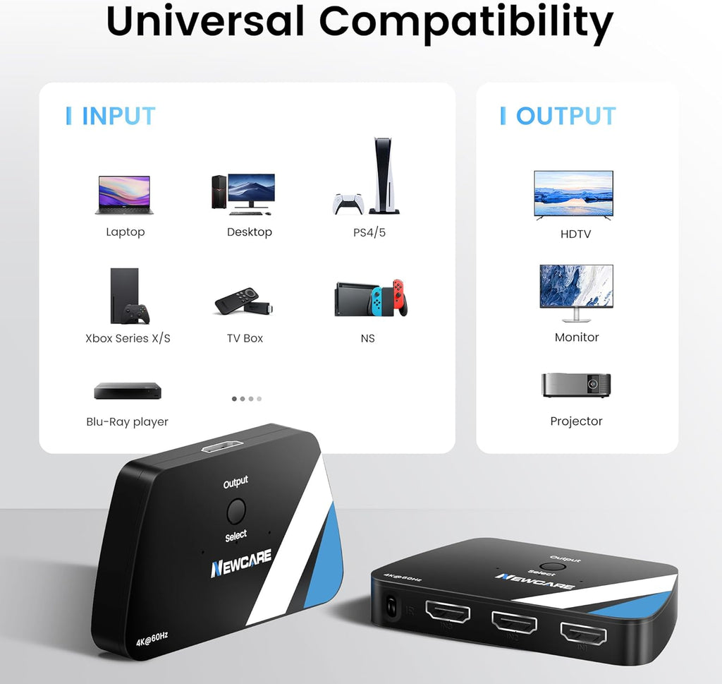 NEWCARE HDMI Switch 3 in 1 Out, 4K@60Hz HDMI Splitter with Remote, HDMI Switcher Support HDCP2.2 Dolby HDR10+ VRR 3D, Compatible with TV PS5/4 Xbox Laptops PC Projector Blu-ray Player