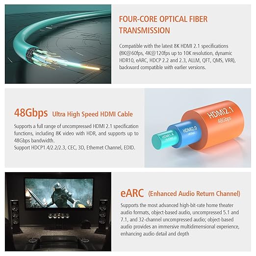 RUIPRO 8K Fiber Optic HDMI Cable 100 Feet 48Gbps 8K60Hz 4K120Hz Dynamic HDR - Image 3