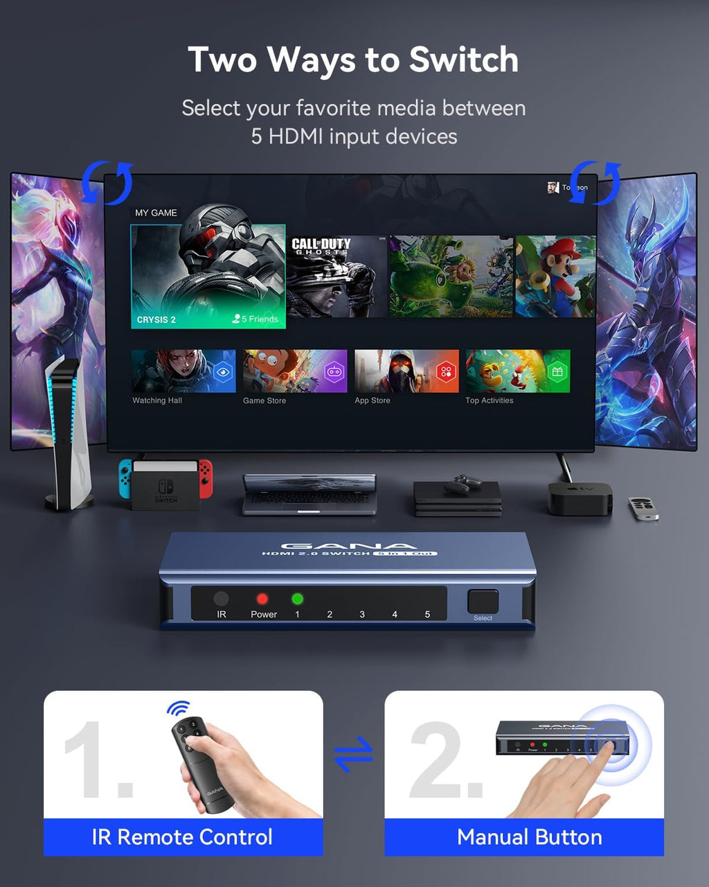 HDMI Switch 5 in 1 Out 4K@60Hz, GANA HDMI Splitter Switcher with Remote, Aluminum HDMI 2.0 Switch Box Hub for 3D, HDCP2.2, HDR, Compatible with Xbox, PS5/4/3,Fire Stick,Roku,Blu-Ray Player, Blue
