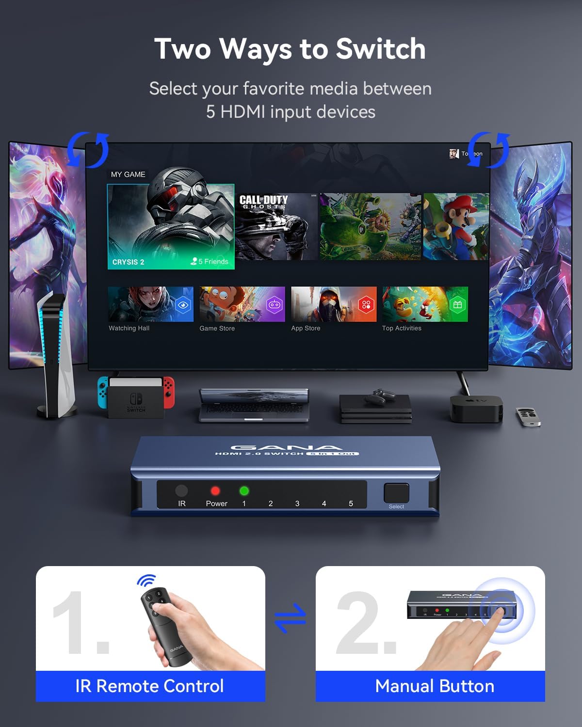 HDMI Switch 5 in 1 Out 4K@60Hz, GANA HDMI Splitter Switcher with Remote, Aluminum HDMI 2.0 Switch Box Hub for 3D, HDCP2.2, HDR, Compatible with Xbox, PS5/4/3,Fire Stick,Roku,Blu-Ray Player, Blue
