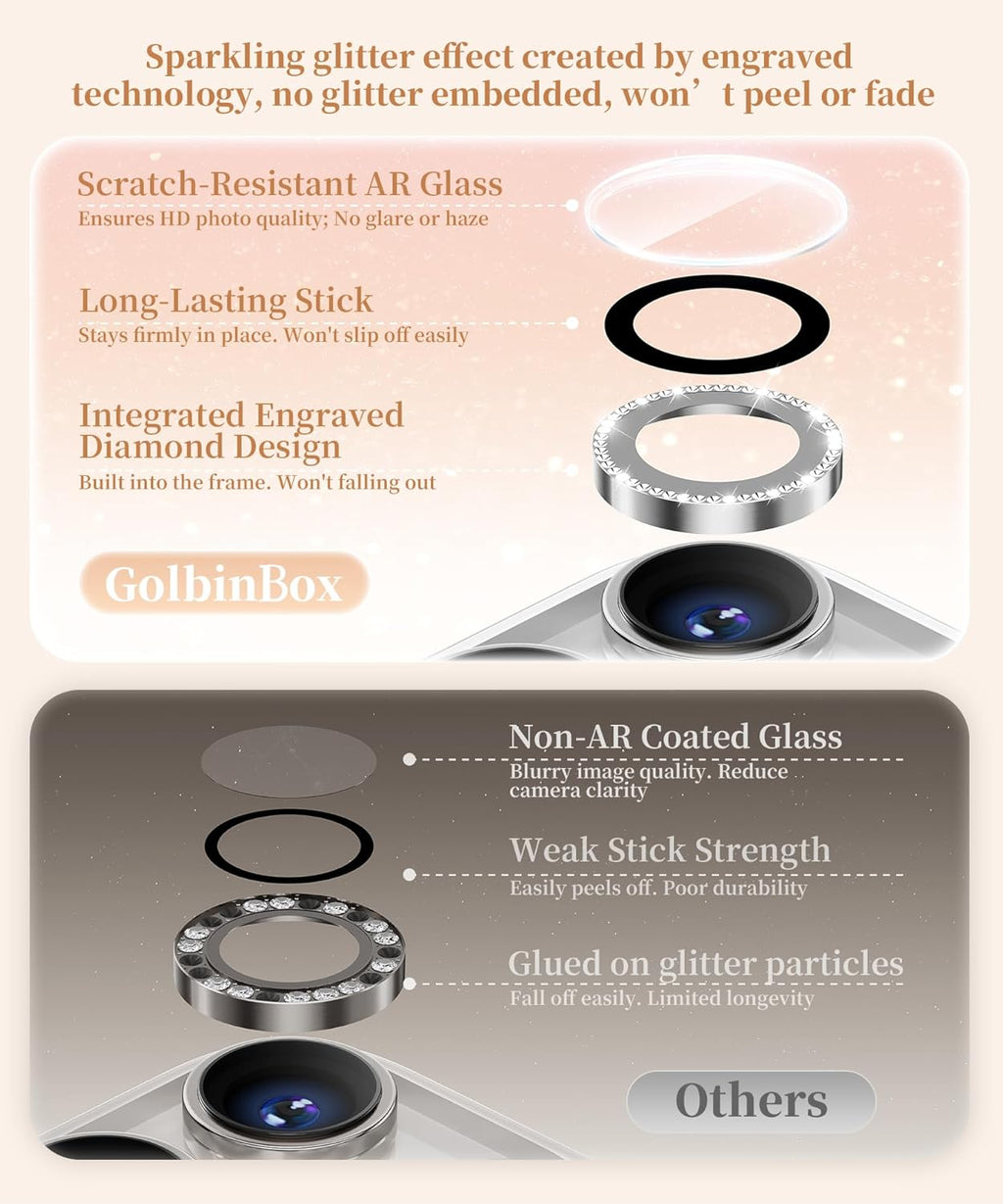 GolbinBox Camera Lens Protector for iPhone 16 Pro Max/16 Pro, 1:1 Invisible Fit, 9H Tempered Glass Ultra HD Metal Individual Camera Cover Screen Protectors for Women, Case Friendly, Bling/Sliver