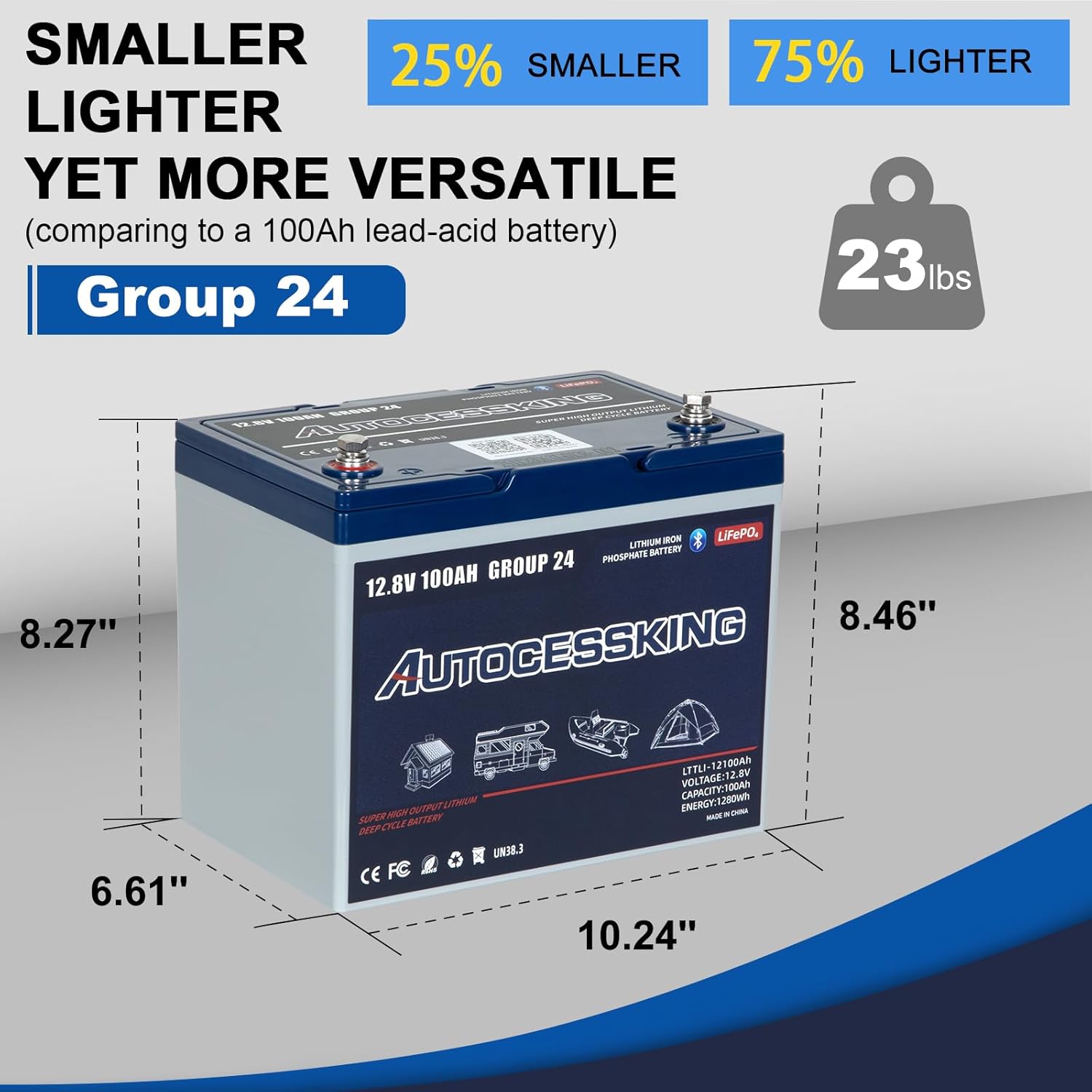 12V 100Ah BCI Group 24 Bluetooth LiFePO4 Battery, 120A BMS Rechargeable Mini Lithium Battery with Low-Temp Protection, Up to 15000 Cycles Perfect for RV, Camping, Solar, Off-Grid and Boat