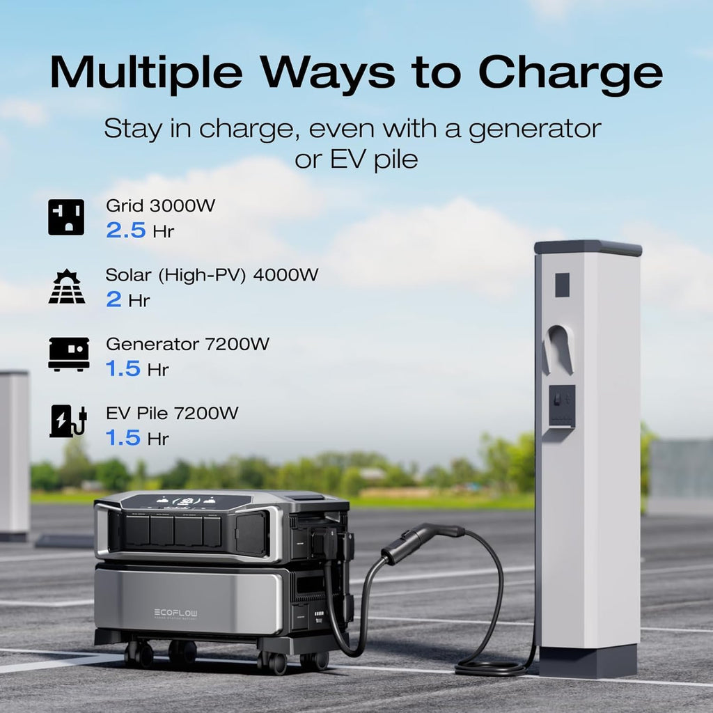 EF ECOFLOW Power Station 6144Wh DELTA Pro Ultra with 400W Portable Panel, 120/240V 7200W AC Output, Portable Generator for Home Backup Outdoors Camping RV Emergency