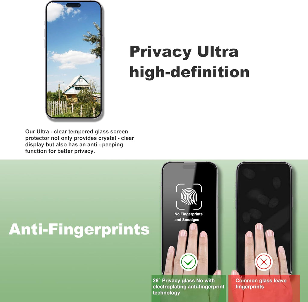 2 Pack Privacy Screen Protector for iPhone 16 Pro Max 6.9-Inch Auto Dust Removal, No Bubbles,Anti-Spy Tempered Glass Film, Easy Installation