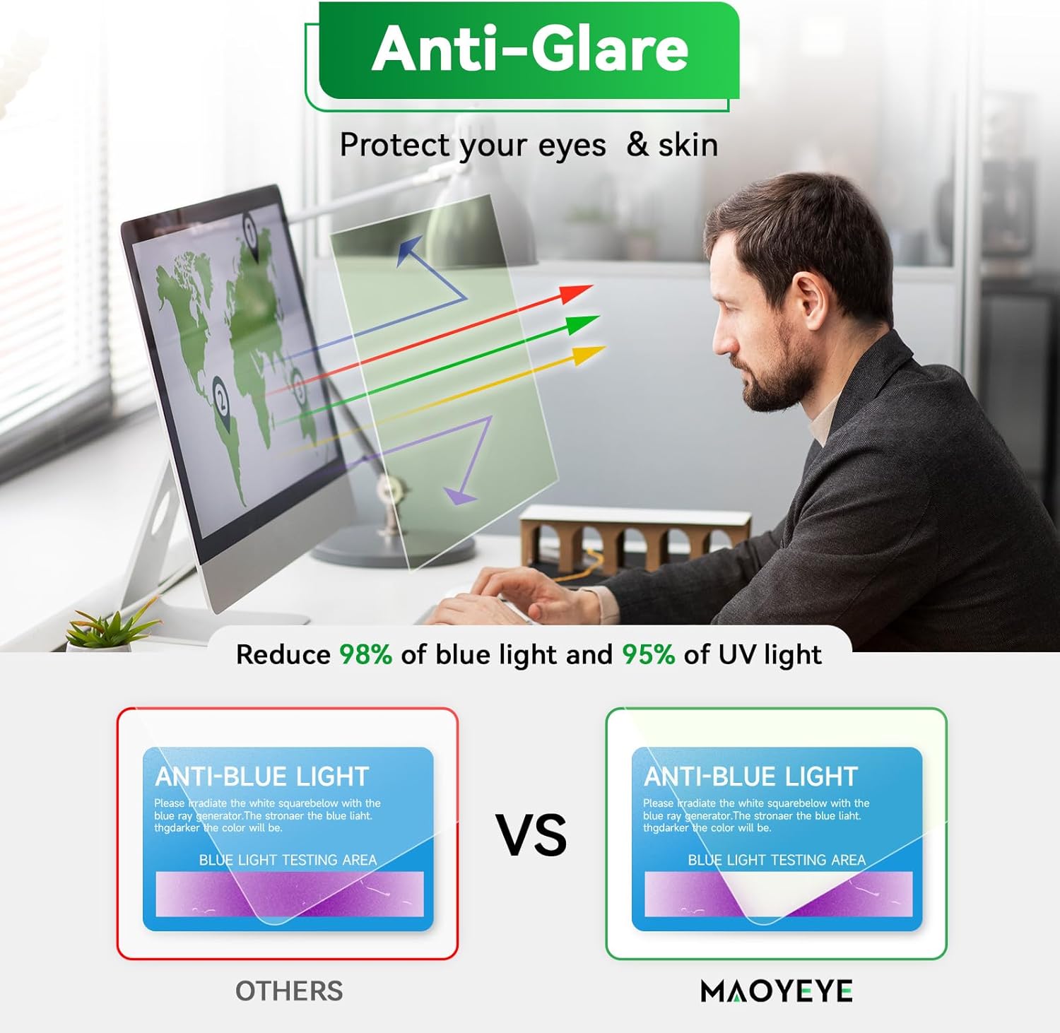 [2 Pack] Magnetic 27 Inch Computer Anti Blue Light Screen Protector for 16:9 Aspect Ratio Widescreen Monitor, Hanging Eye Protection Anti-Glare Light Screen Protector, Removable 27in Protective Film
