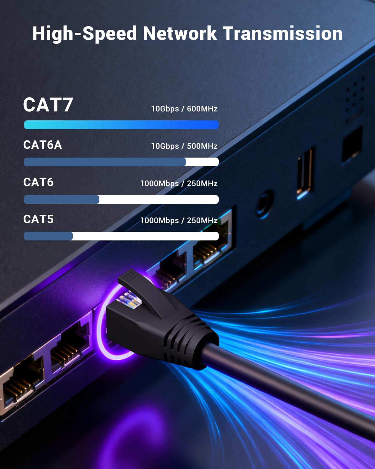VCE RJ45 Connectors CAT7/CAT6A UL-Listed 30-Pack Non-Pass-Thru, Shielded Modular Plugs Gold Plated Network Ends for 23AWG Ethernet Cable with Strain Relief Boots - Black