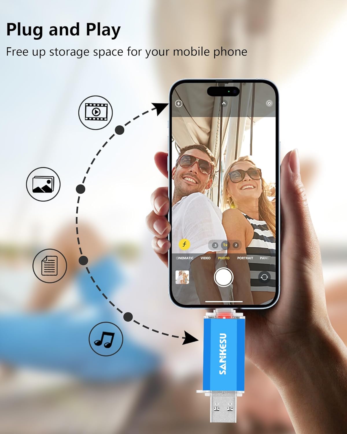128GB 3 Pack 2-in-1 USB C Flash Drive USB-A+Type-C 3.1 Dual Drive OTG,Speed Up to 120MB/s USB C Storage Flash Drive Compatible with iPhone 16/15, Android Smartphone/Tablets/Computers