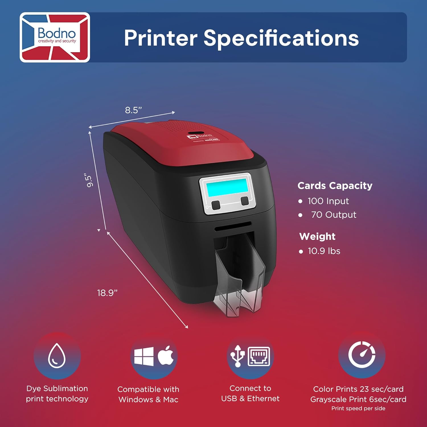 Bodno Magicard 400X Dual Sided ID Card Printer & Complete Supplies Package ID Software - Bronze Edition
