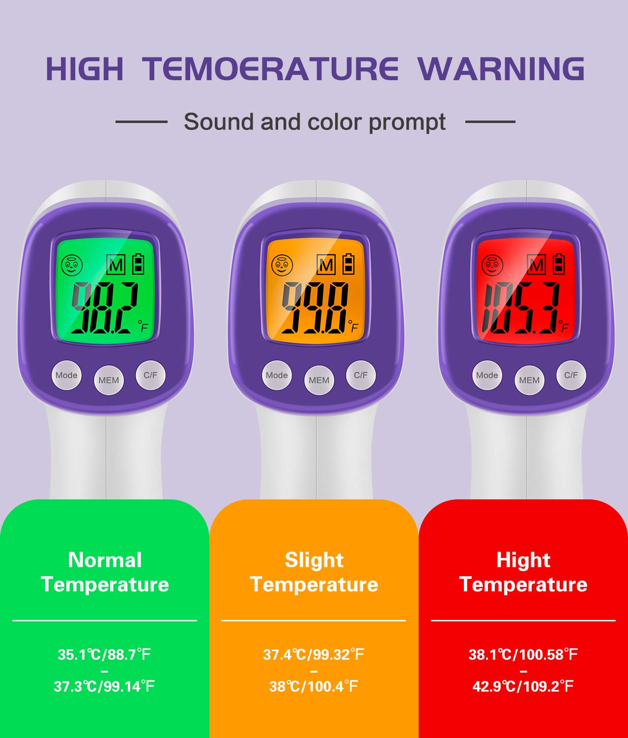 WWDOLL Thermometer for Adults Forehead Infrared Thermometer No Contact - High Caliber Sensor Digital Thermometer with LCD Display for Medical Offices, Hospitals - 4 Batteries Include