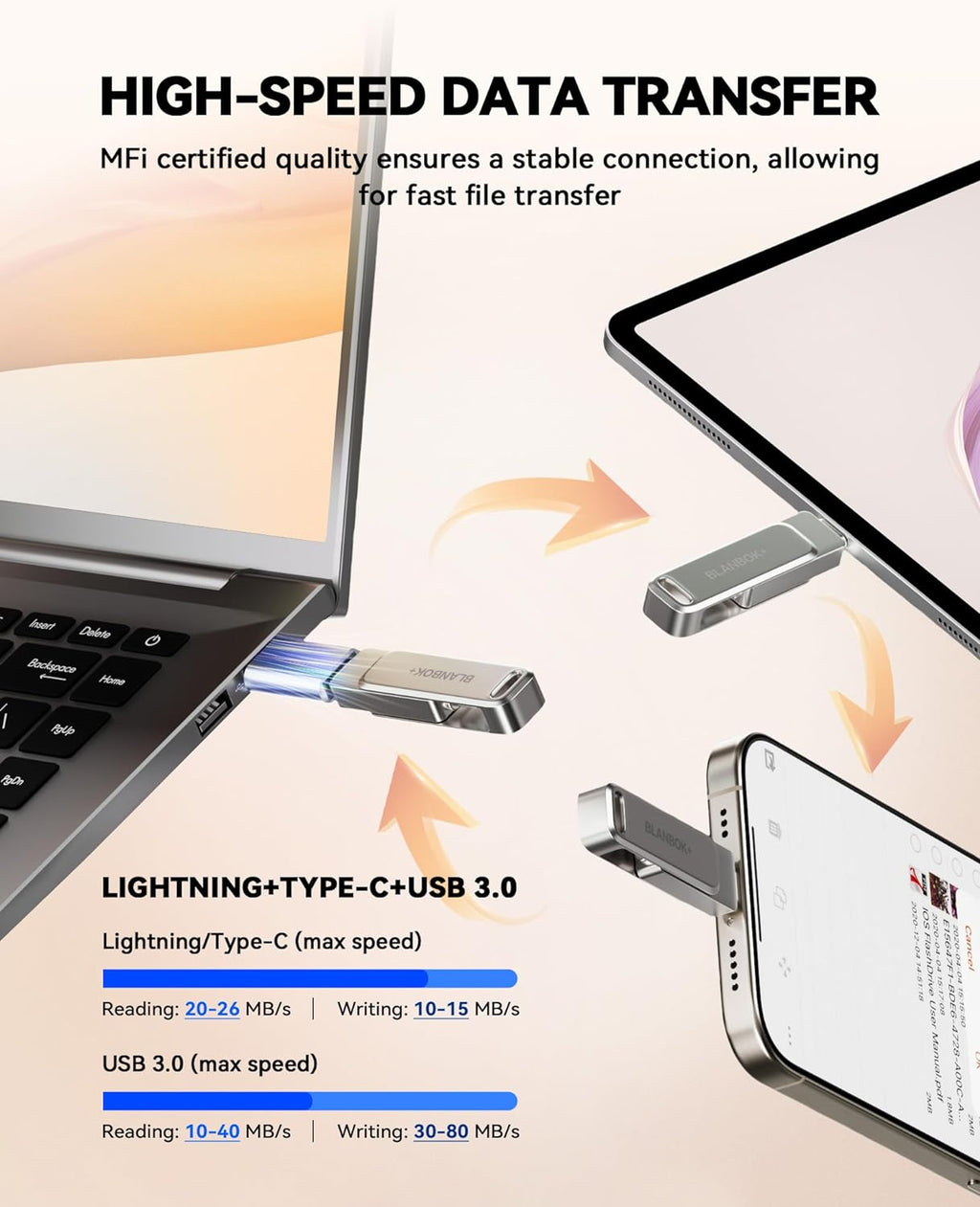 MFi Certified 256GB Flash Drive for iPhone Photo Stick, USB Thumb Drive Memory Stick High Speed USB Drive Photo Storage for iPhone Compatible for iPhone/iPad/Android/PC