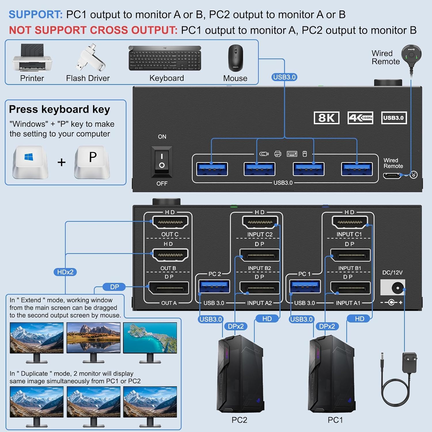 HDMI Displayport KVM Switch 3 Monitors 2 Computers 8K@60Hz/4K@144Hz, USB3.0 KVM Switches for 2 PC Sharing Triple Monitor and Keyboard Mouse with Power Adapter,Wired Extend Controller and USB3.0 Cables
