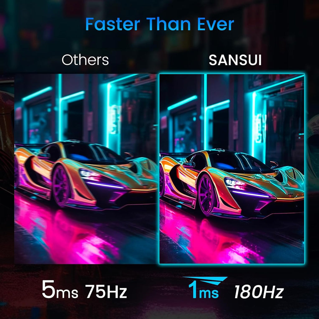 SANSUI 24 Inch Gaming Monitor 180Hz, DP 1.4 & HDMI 2.0 Ports High Refresh Rate Computer Monitor, Racing FPS RTS Modes, 1ms Response Time 110% sRGB (ES-G24F4, HDMI Cable Included)