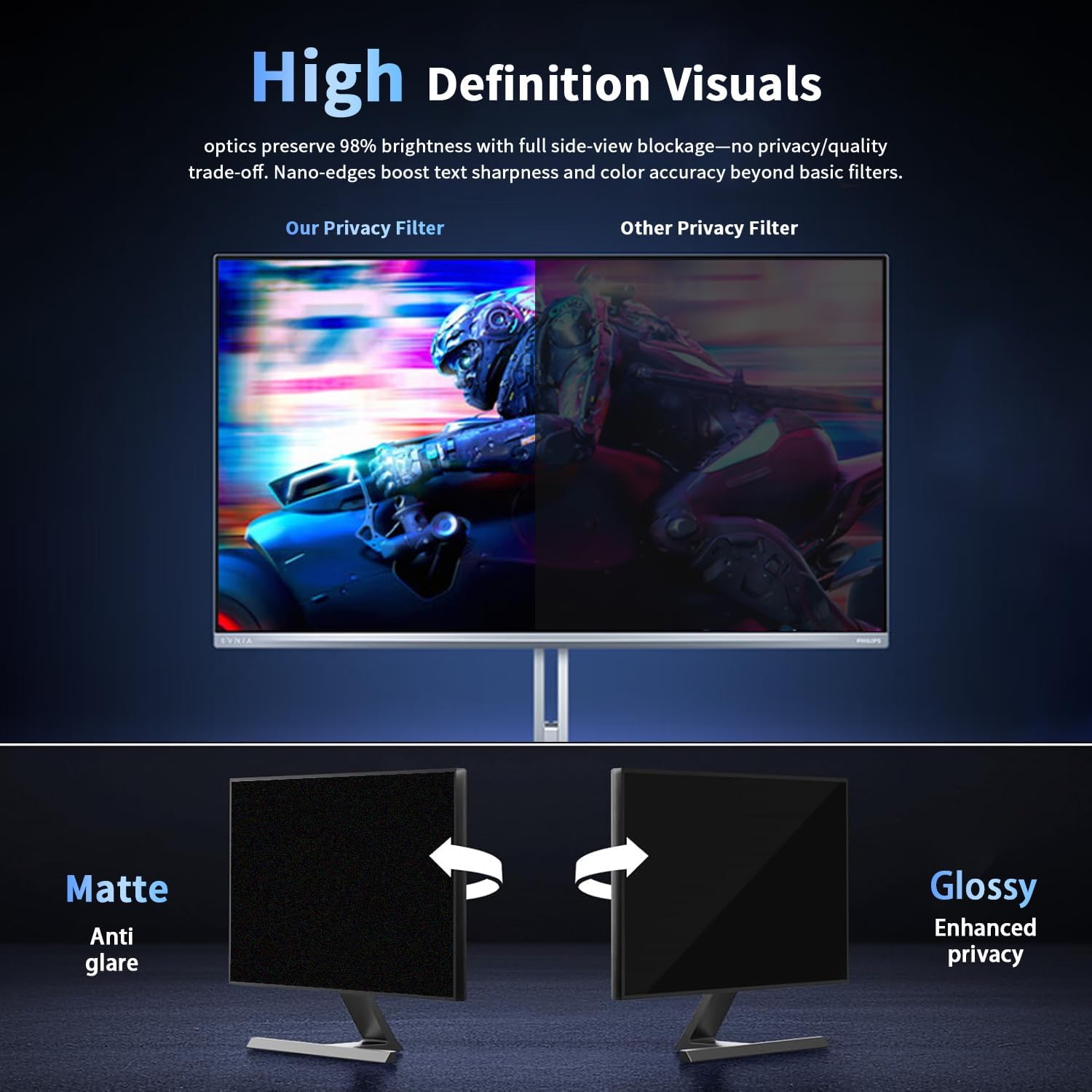 [2 Pack] Magnetic Computer Privacy Screen Filter 24 Inch for 16:9 Widescreen Monitor Desktop PC, 24in Hanging Removable Anti Glare Blue Light Protector, Double Sided Reversible Eye Care Film