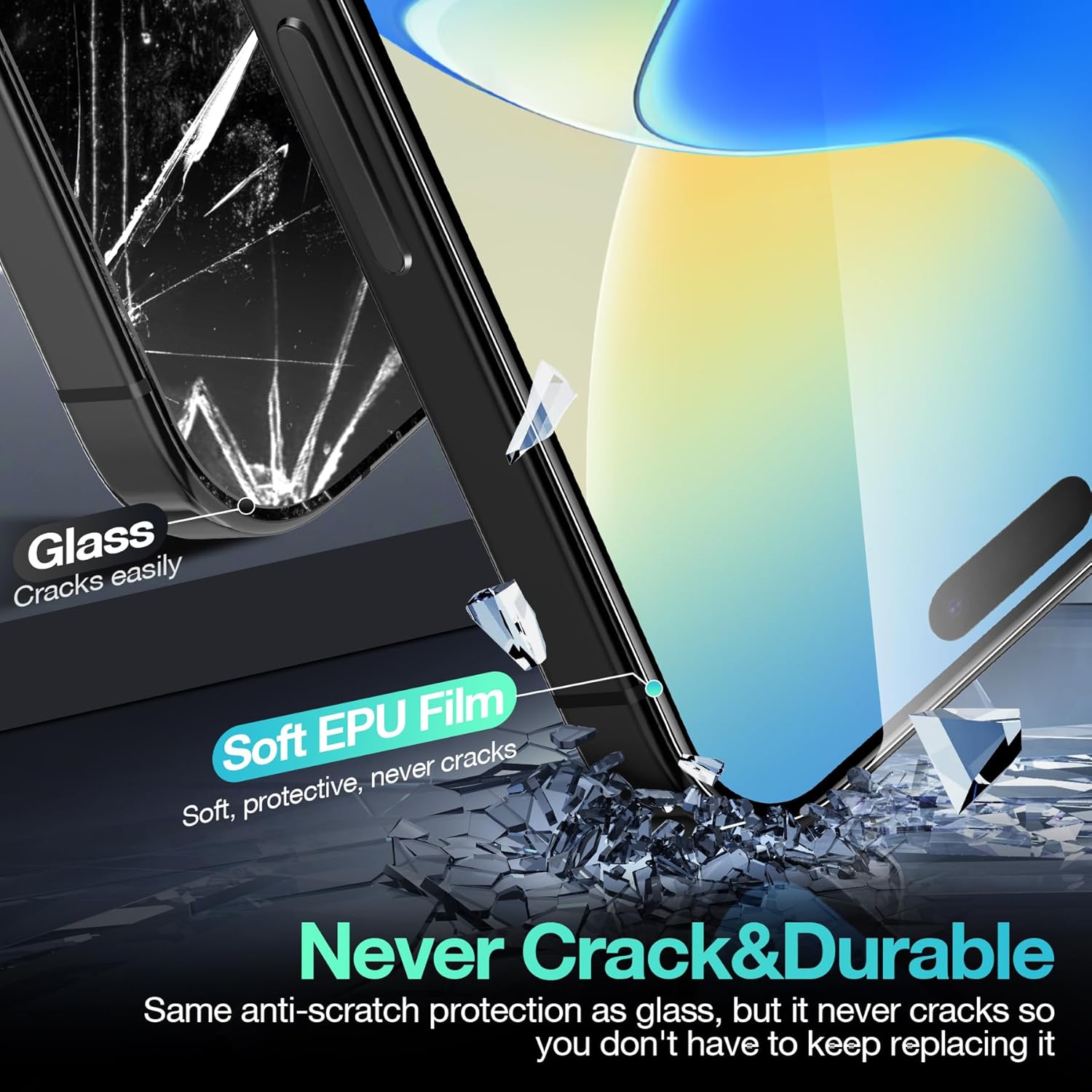 3 Pack Flexible Film Screen Protector for iPhone 16 Pro, Non-breakable Soft TPU Hydrogel Film for iPhone 16 Pro Screen Protector Film (NOT Glass)
