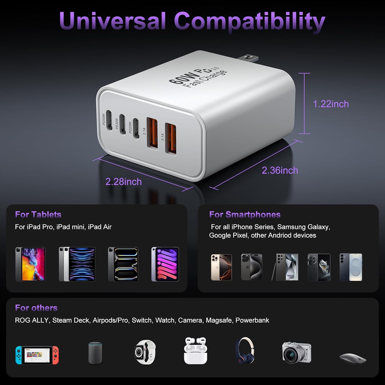 USB C Fast Wall Charger Block, 2Pack 60W USBC Charging Cubes, 5-Port PD+QC Power Adapter Multiport Brick Type C Box Plug for Phone 16/15/14/13/12/11/Pro Max/Plus, Pad Mini/Pro/S25/S24-White+Black