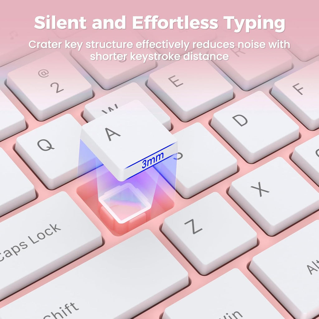 Lovaky Wireless Keyboard, 2.4G Ergonomic Wireless Computer Keyboard, Enlarged Indicator Light, Full Size PC Keyboard with Numeric Keypad for Laptop, Desktop, Surface, Chromebook, Notebook,PinkWhite