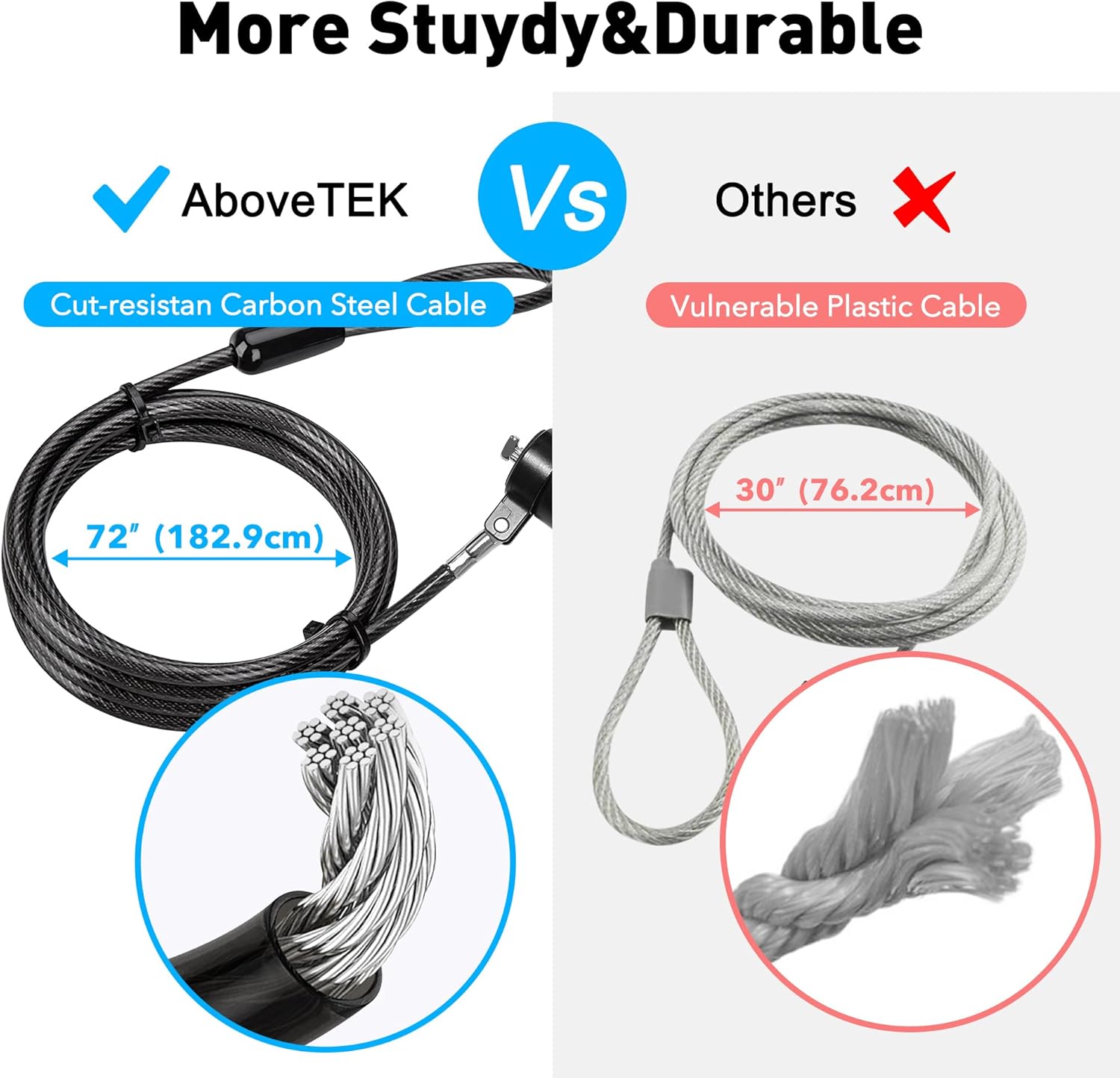 AboveTEK iPad Lock Security Cable w/Adhesive Plates, 6Ft Keyless 4 Digit Combination Tablet Lock Kit, Anti-Theft Hardware Locking Cable for iPhone Cell Phone MacBook Laptop in Showroom Retail Store