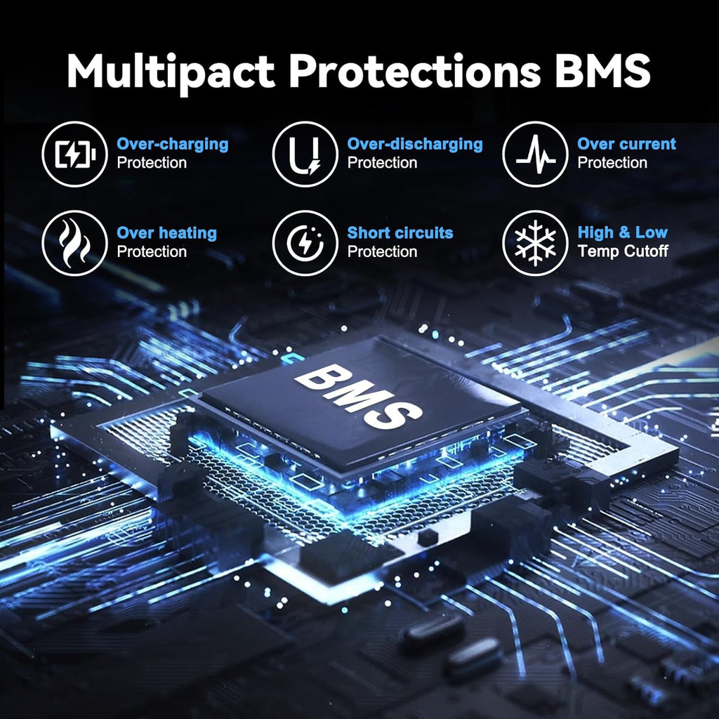 12V 100Ah LiFePO4 Lithium Battery - BCI Group 24, 15000 Cycles, Built-in 100A BMS, Low-Temperature Protection - Ideal for RVs, Golf Cart, Home Energy Storage, Boats and Marine Applications