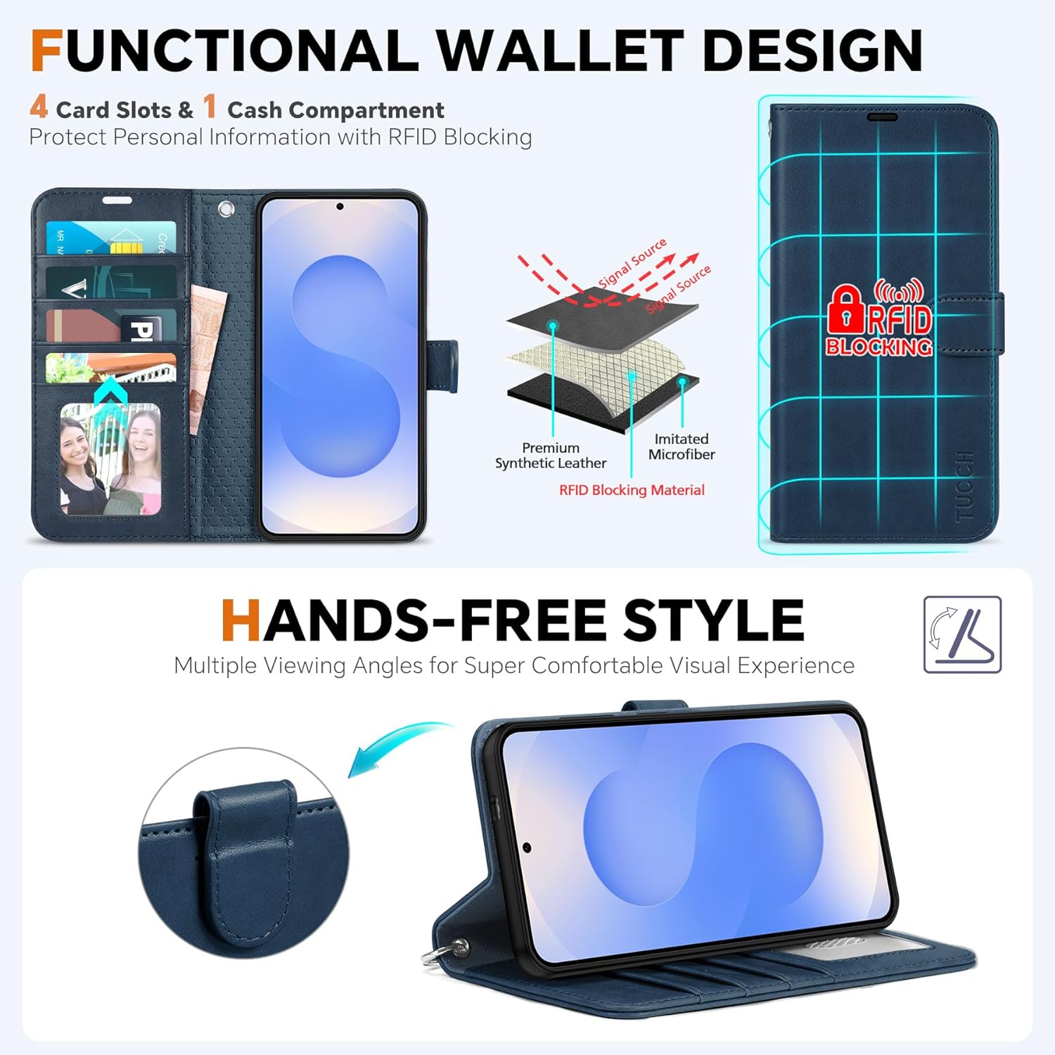 TUCCH Case Wallet for Galaxy S25 Edge, [Detachable] 2 in 1 Magnetic PU Leather Wrist Strap RFID Blocking Wireless Charging 4 Card Slot Stand Removable Shockproof Cover for Galaxy S25 Edge, Dark Blue