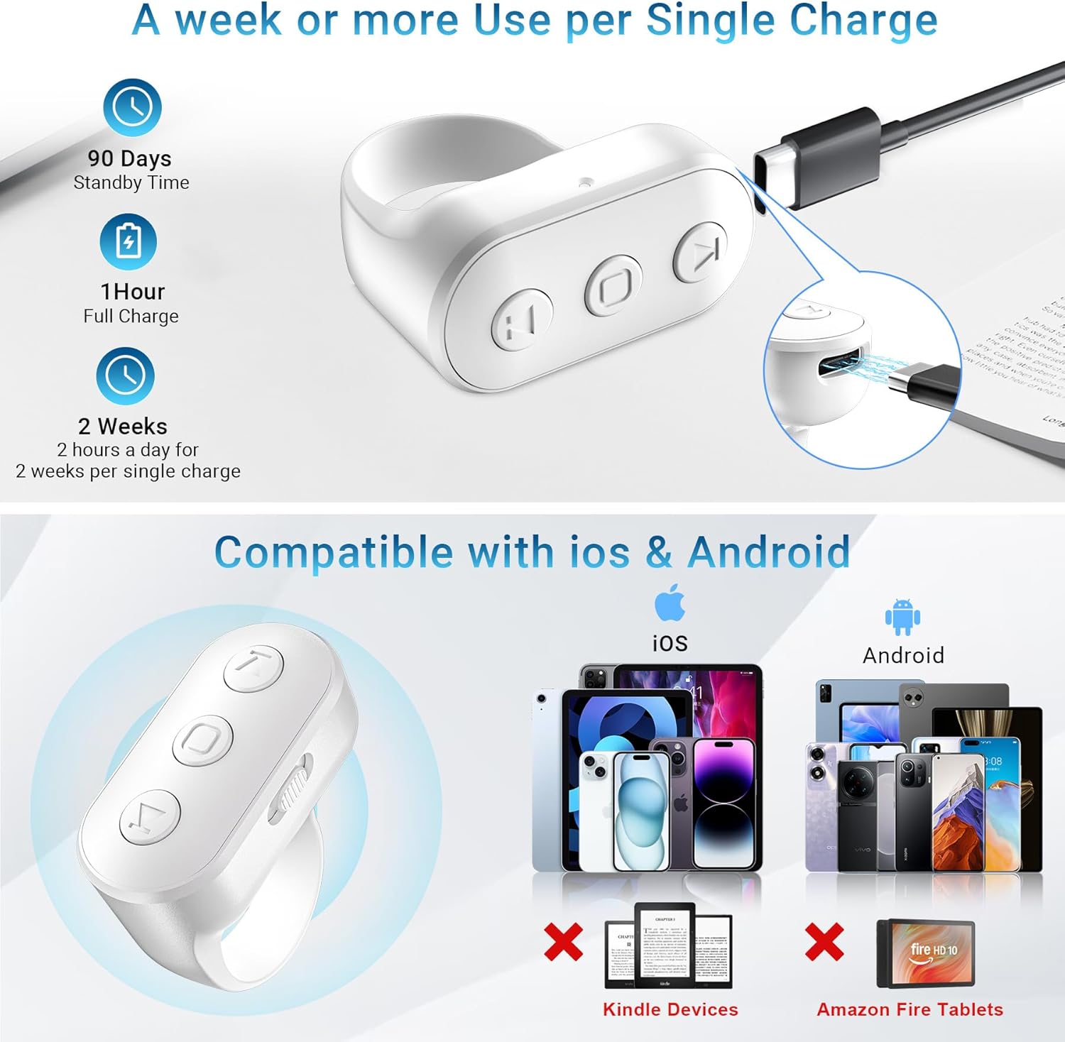 Wireless Ring Phone Zoom Remote for iPhone Android Camera Accessories, Phone Front/Rear Camera Flip Shutter, Content Creator Must Have Selfie Essentials for Tiktok YouTube Photo Video Recording