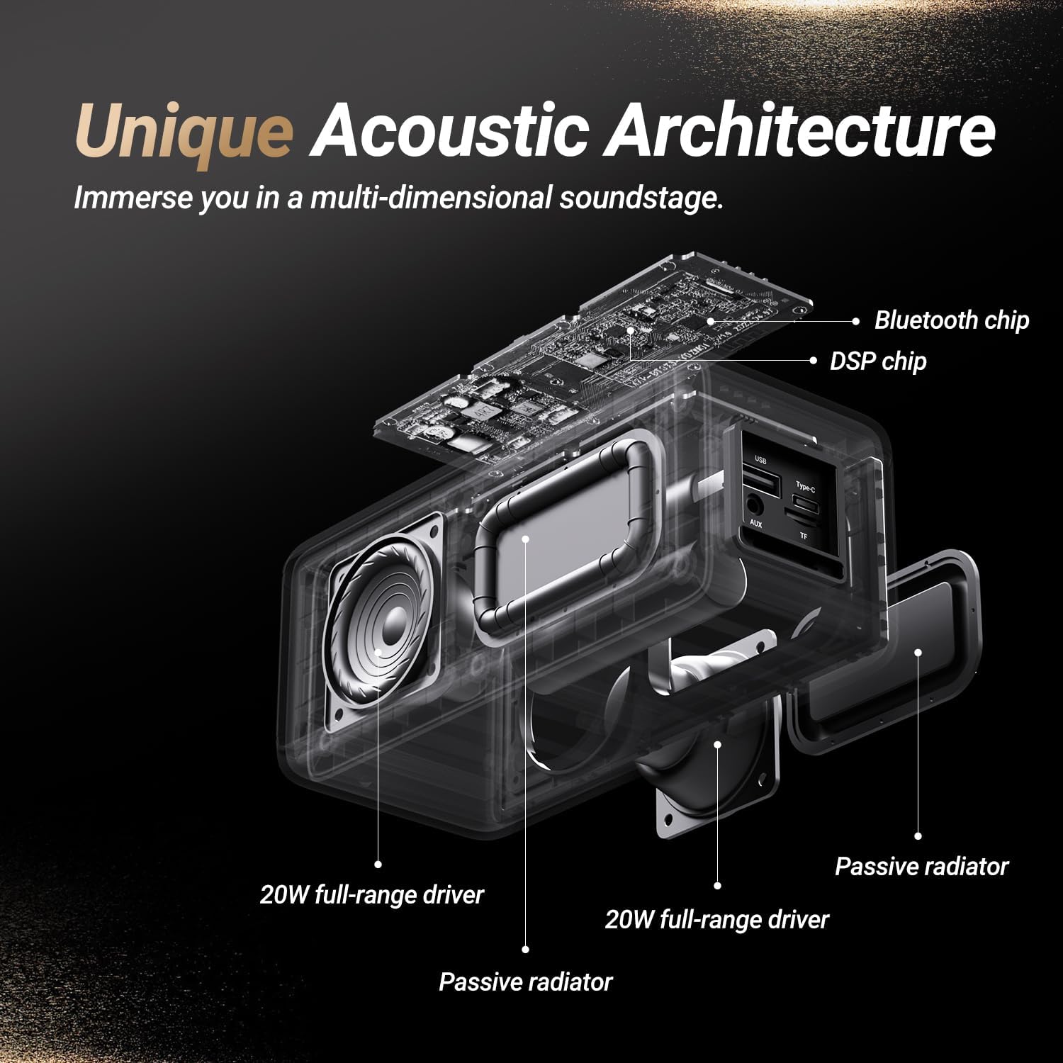 BOGASING Bluetooth Speakers, M5 Portable Wireless Speaker with 40W Loud Stereo Sound & Punchy Bass, 30H Playtime, IPX7 Waterproof, Bluetooth 5.3, EQ, TWS, TF-Card, AUX, USB, for Outdoor Home (Black)