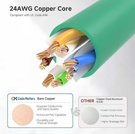 Cable Matters 10Gbps Snagless Short Cat 6 Ethernet Cable - 3ft - Image 6