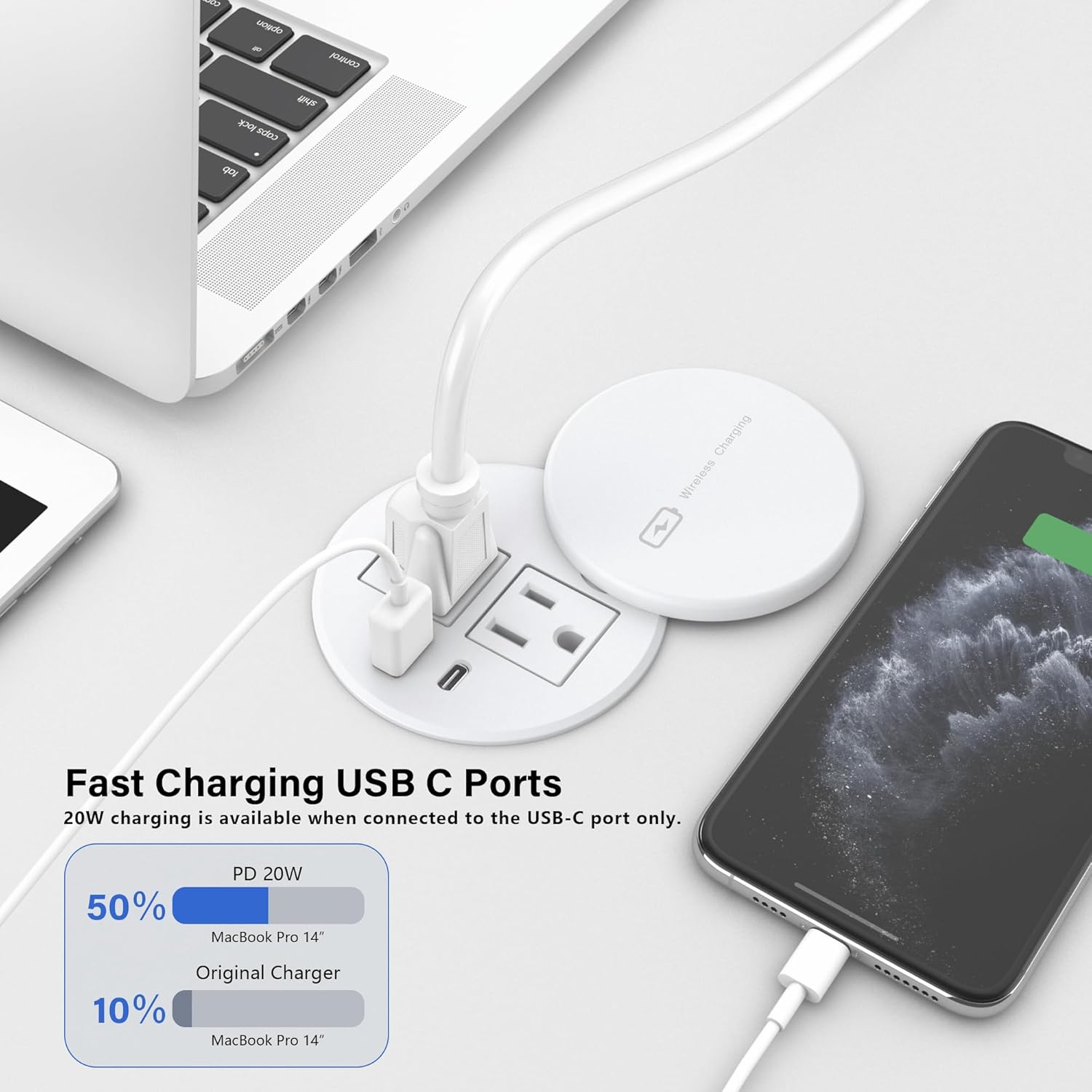 Recessed Power Grommet 3-inch Hole, 15W Wireless Charger, 20W USB C Fast Charging Station,2 AC Plug, Flush Mount Countertop Outlet, Workspace Essential Desk Hole Cover for Cables White