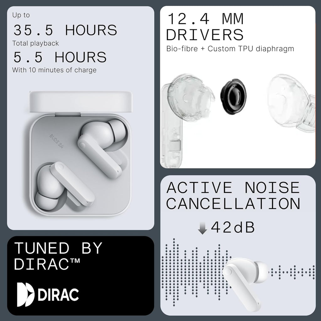 CMF Buds 2a Wireless Earbuds 2025 New Active Noise Cancelling 42dB Hybrid ANC Bluetooth Headphones, 12.4mm Dynamic Driver for Big Bass, 4 Mic Clear Call, Sport Ear Buds for iPhone, Android, Light Grey