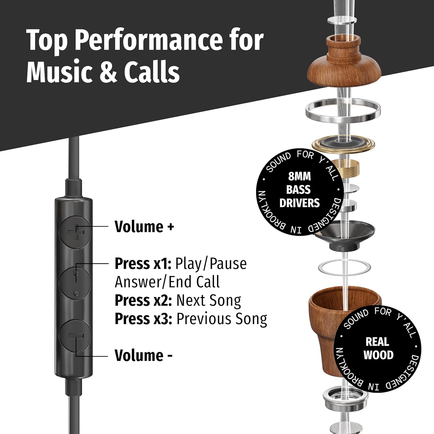 Symphonized Premium Wooden Airtube Headphones EMF Earbuds, 3D Sound, Microphone Volume Control, 8mm Bass Drivers Granting High Audio Quality for USB C Android Devices and iPhone 15 and Up ONLY