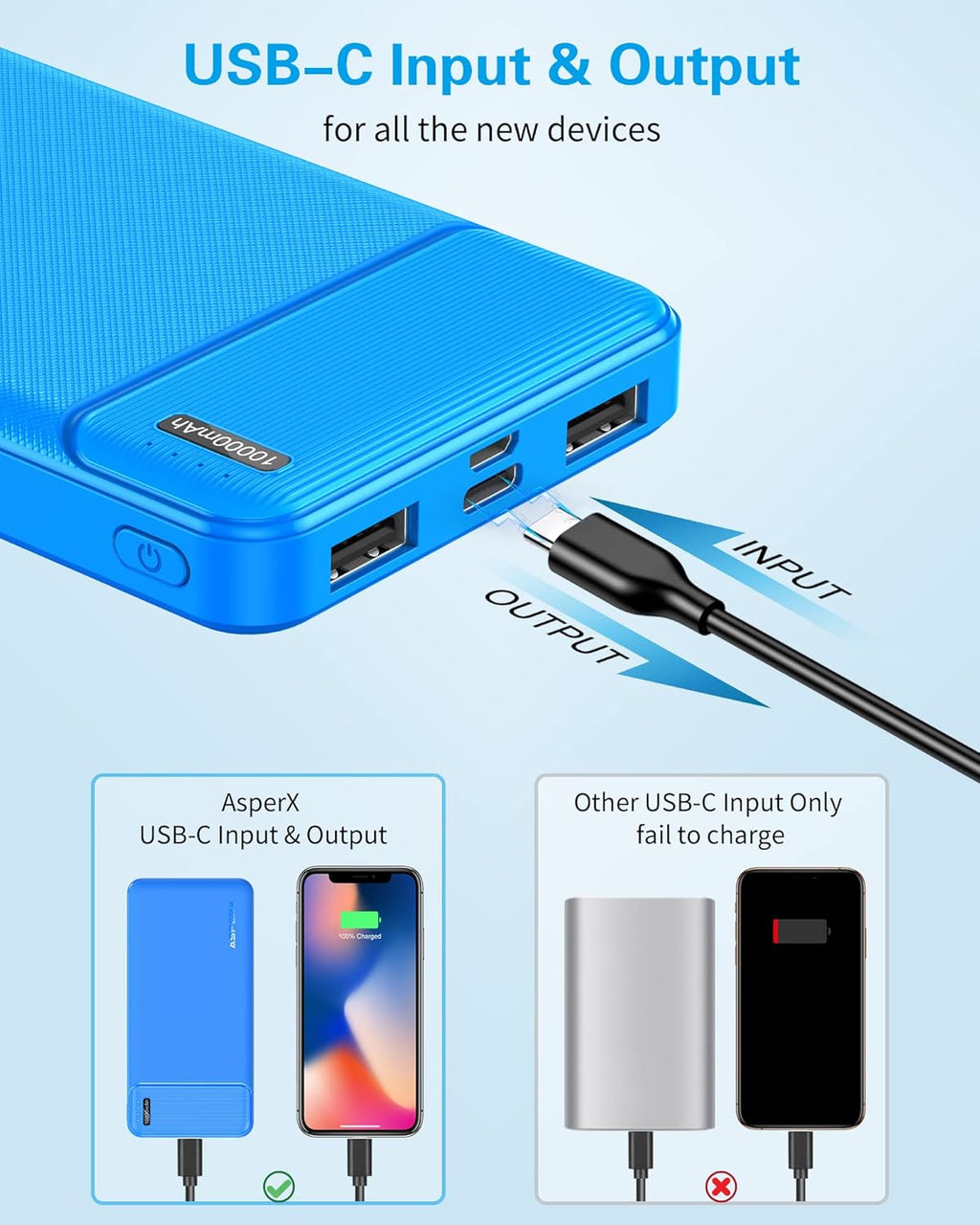 AsperX 2-Pack 10000mAh USB C Output Portable Charger Power Bank Fast Charging, Portable Battery Bank External Battery Pack for iPhone, Samsung, Google LG and Heated Vest