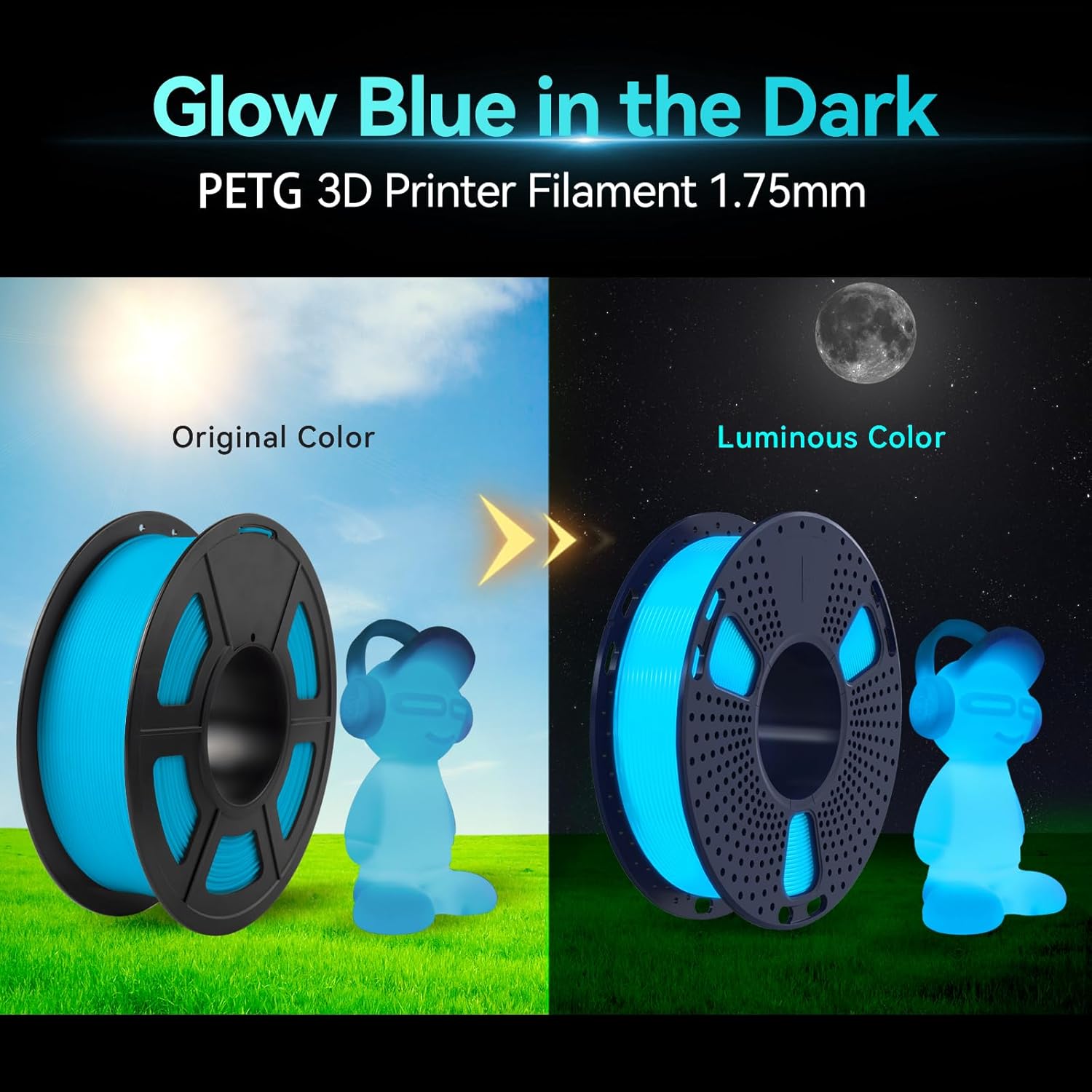 SUNLU PETG Glow in The Dark Filament Bundle,Luminous PETG 3D Printer Filament 1.75mm,Dimensional Accuracy +/- 0.02mm,4kg in Total,1kg per Spool,(White, Glow Blue/White, Glow Green/Glow Blue/Glow Red).