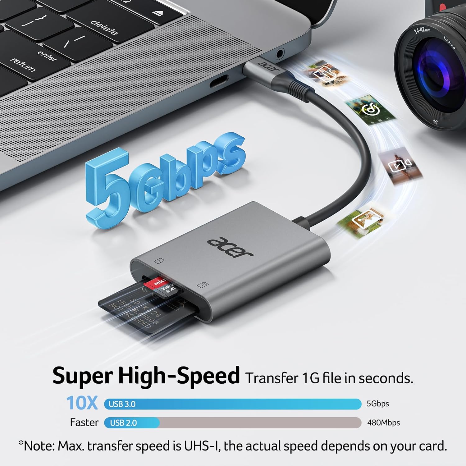 Acer SD Card Reader USB C, Dual Slots Type C to Memory Card Reader, Aluminum Micro SD Card Camera Adapter for MicroSD, SDHC, SDXC, Compatible with iPhone16/15, MacBook, iPad Pro, Android, Laptop