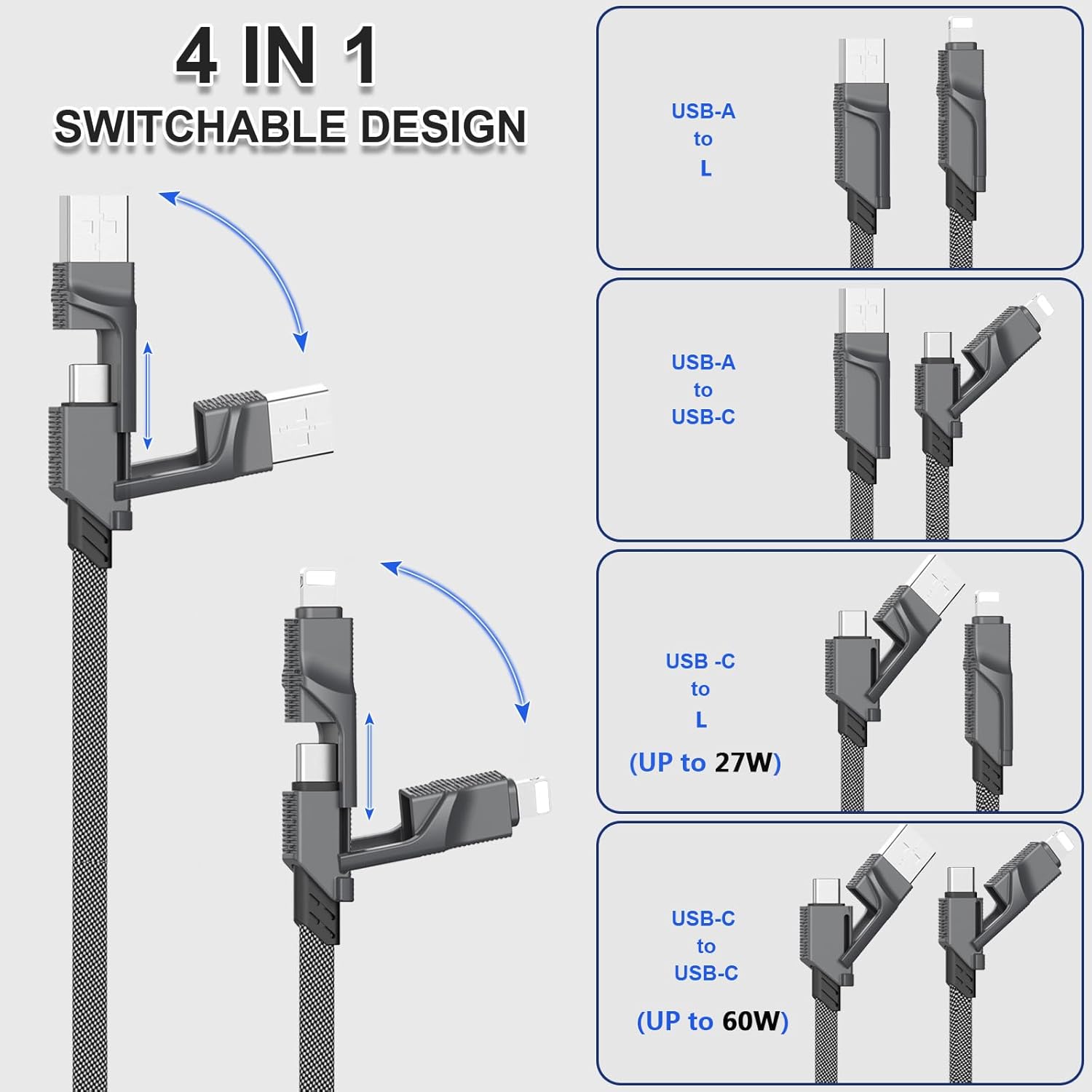 4-in-1 USB C Cable for Lightning Cable [60W Fast Charging], 2Pack (3FT+6FT) Flat Braided USB C to USB C Charger Cord with L/Type C/USB A Multi Ports for iPhone/Samsung Galaxy/i-Pad/Mac Book